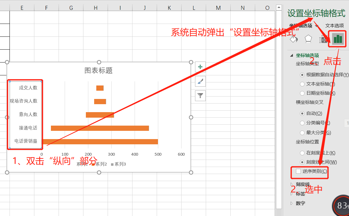 excel怎么做漏斗数据分析图，excel漏斗图制作方法