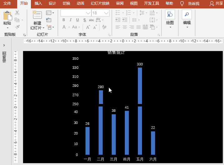 PPT/Excel图表：制作数值中个别相差巨大的断层柱形图