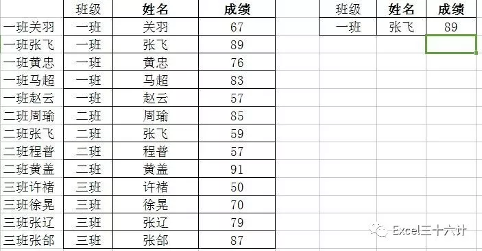 vlookup函数的使用方法和技巧,用好vlookup效率翻倍不用愁,建议收藏