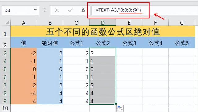 Excel表格怎么用函数公式快速求数值的取绝对值？