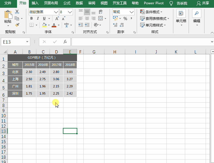 Excel动态图表制作：组合框选择控件，动态展示各期图表数据