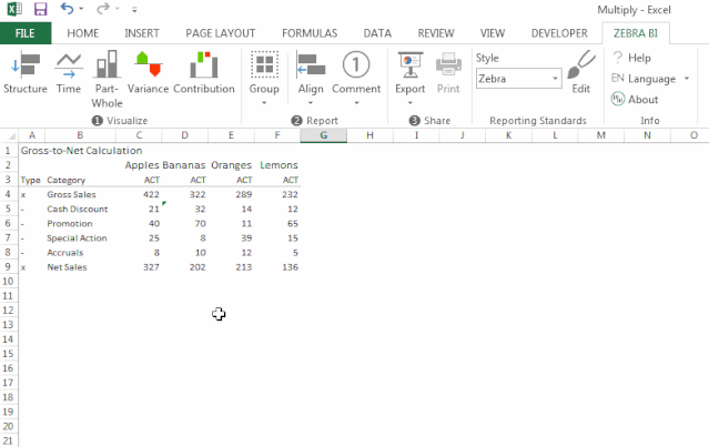 Excel、PPT图表插件比较
