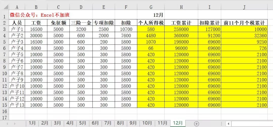 最新个税excel公式