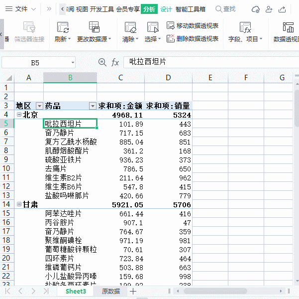 Excel数据透视表怎么做? Excel数据透视表怎么做?-天天办公网