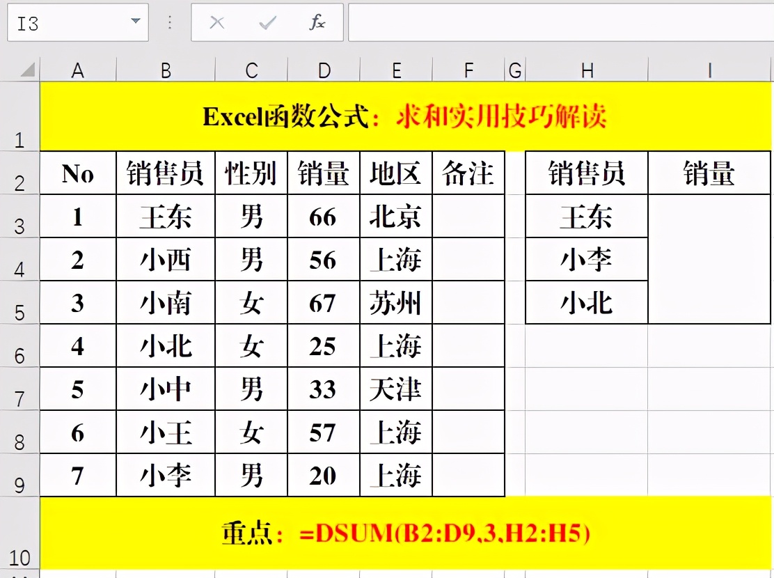 Excel中都有哪些求和函数，应该如何使用？