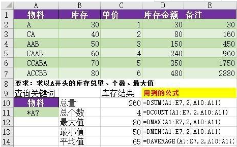 EXCEL玩转数据库函数，无私分享8个技巧
