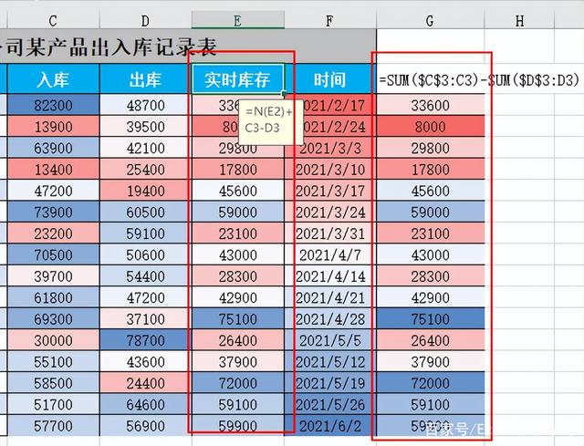Excel中如何通过函数公式自动统计实时库存？