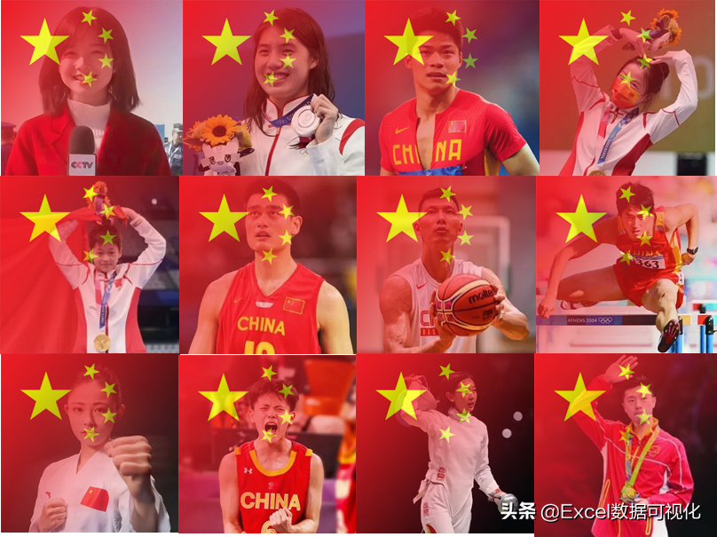 微信国旗半透明头像怎么制作？