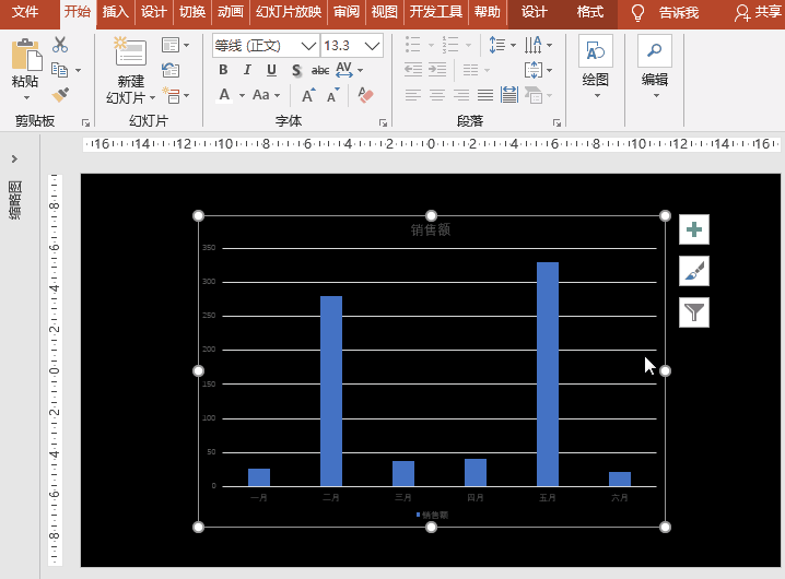 PPT/Excel图表：制作数值中个别相差巨大的断层柱形图