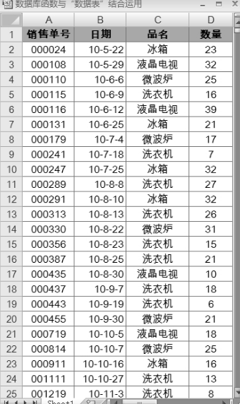 Excel中数据库函数与数据表结合运用实例详解