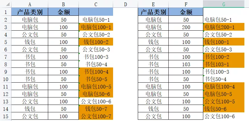 wps表格数据对比怎么操作？这招太好用，值得收藏