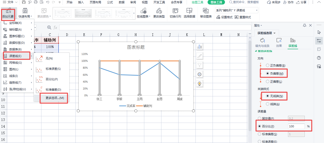 Excel表格中如何制作温度计图？