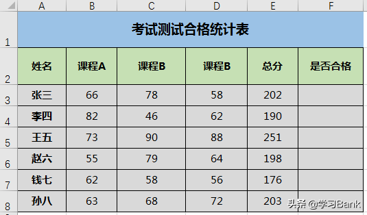 Excel函数应用案例*基础篇】逻辑函数OR