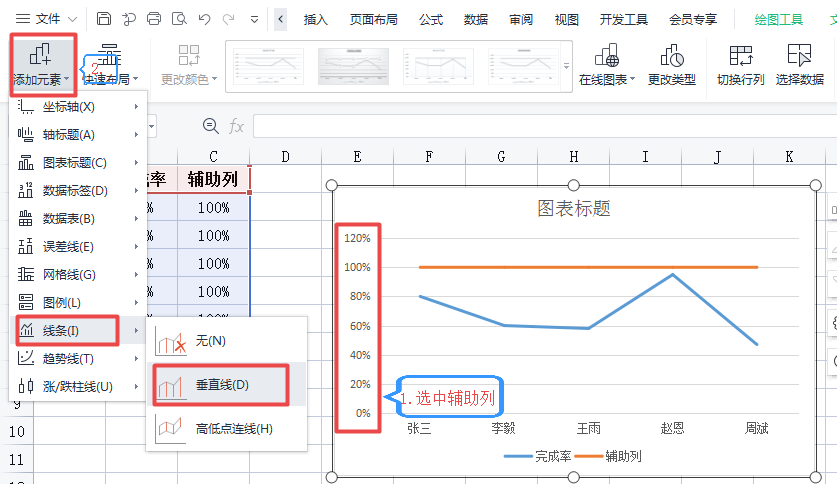 Excel表格中如何制作温度计图？