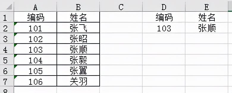 vlookup函数的使用方法和技巧,用好vlookup效率翻倍不用愁,建议收藏