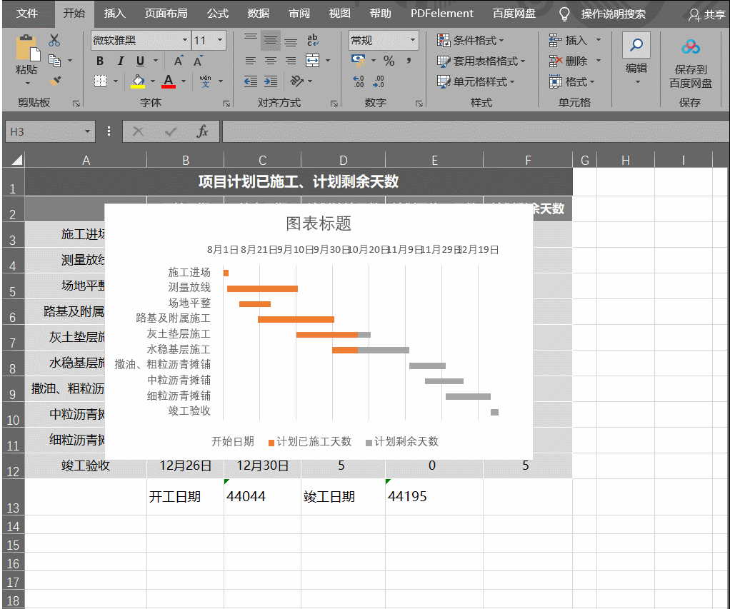 Excel自动更新已施工、计划剩余天数横道图，要每天计算吗？