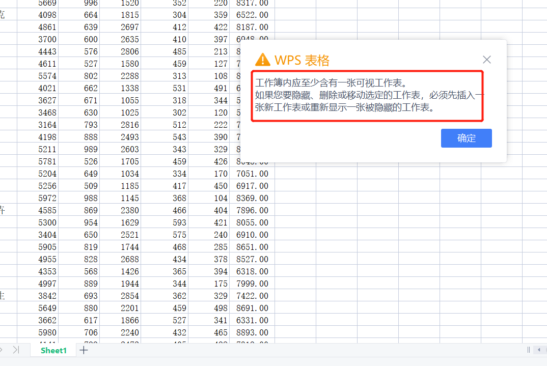 WPS工作表的插入删除和隐藏怎么操作？