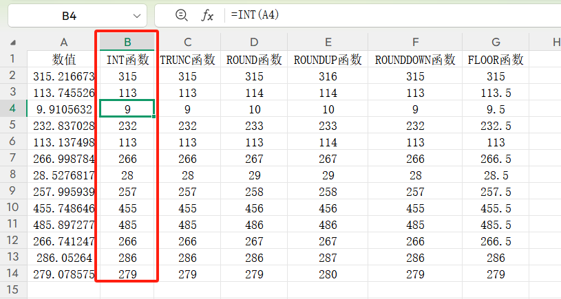 干货！Excel表格中常用的6个取整函数用法详解（2026最新版）-天天办公网
