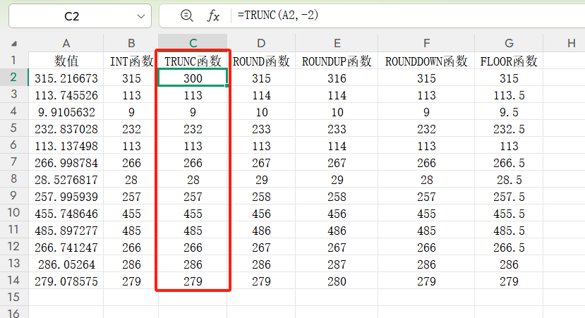干货！Excel表格中常用的6个取整函数用法详解（2026最新版）-天天办公网