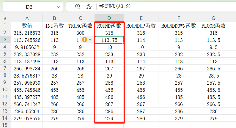 干货！Excel表格中常用的6个取整函数用法详解（2026最新版）-天天办公网