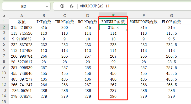 干货！Excel表格中常用的6个取整函数用法详解（2026最新版）-天天办公网