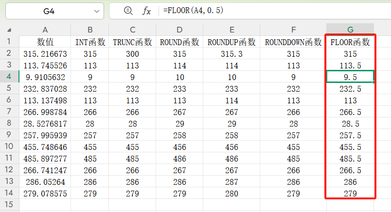 干货！Excel表格中常用的6个取整函数用法详解（2026最新版）-天天办公网