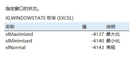 如何设置excel窗体大小和缩放比例？