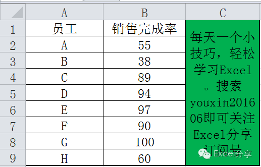 Excel散点图制作教程