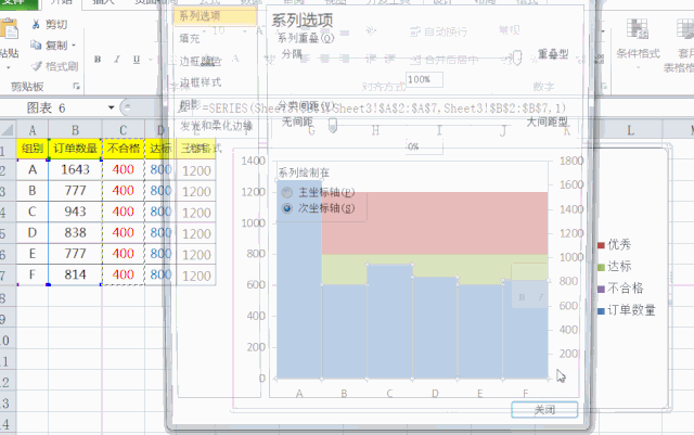 excel柱状图背景颜色怎么添加，excel柱状图这样配色会更美观