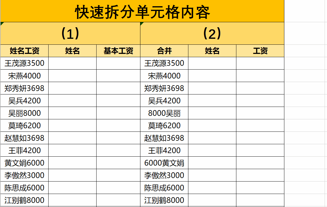 excel拆分单元格快捷键（用好“Ctrl+E”快捷键，拆分单元格So，Easy）-天天办公网