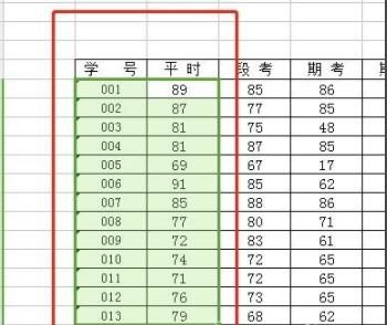 WPS折线图怎么做（WPS折线图制作教程）