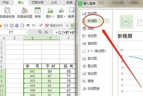 WPS折线图怎么做（WPS折线图制作教程）