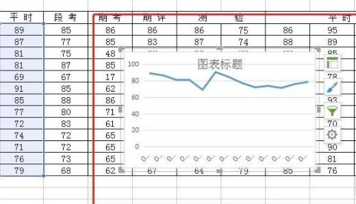 WPS折线图怎么做（WPS折线图制作教程）