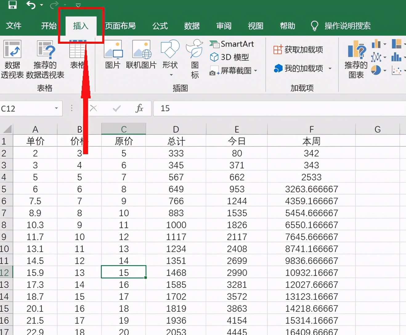 不同产品不同年份数据对比Excel图表excel模板图片_费用报表_Excel模板_图行天下图库