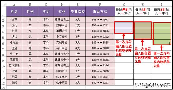 在excel中隔行插入空行怎么操作？