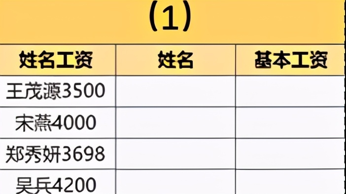 excel拆分单元格快捷键（用好“Ctrl+E”快捷键，拆分单元格So，Easy）-天天办公网