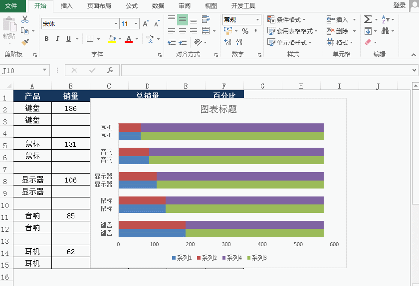 excel百分比条形图制作方法，