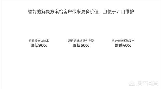 如何排版文字较多的PPT？