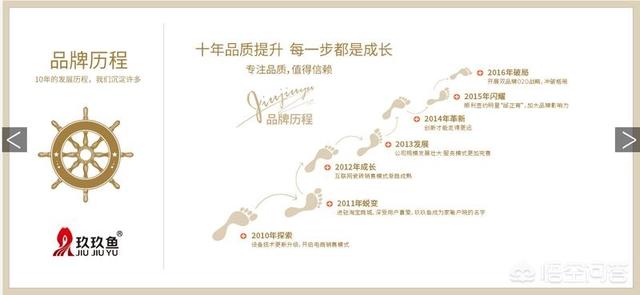 PPT如何制作漂亮的时间轴？