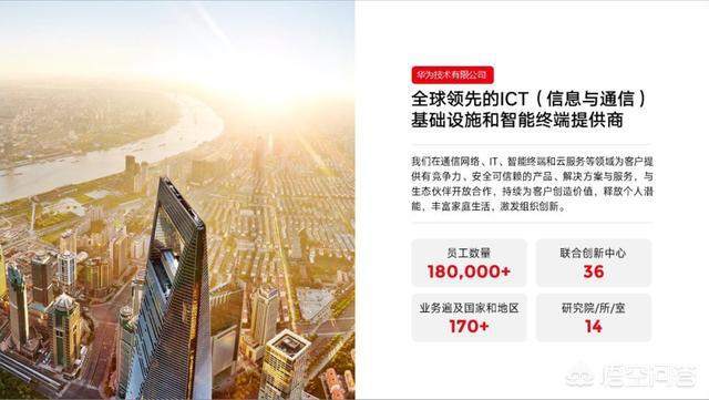 如何排版文字较多的PPT？