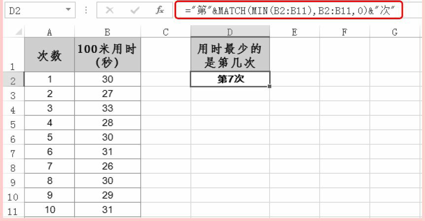 Excel中统计函数MIN用法和实例教程