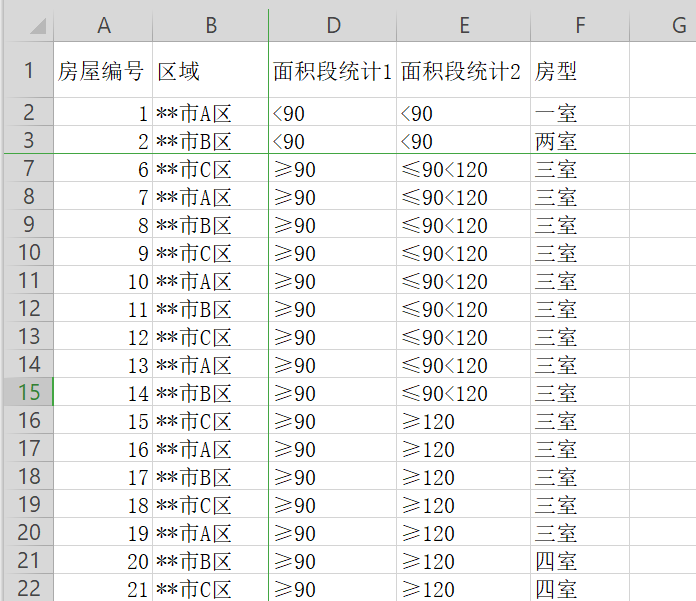 WPS表格中首行和首列固定显示怎么设置