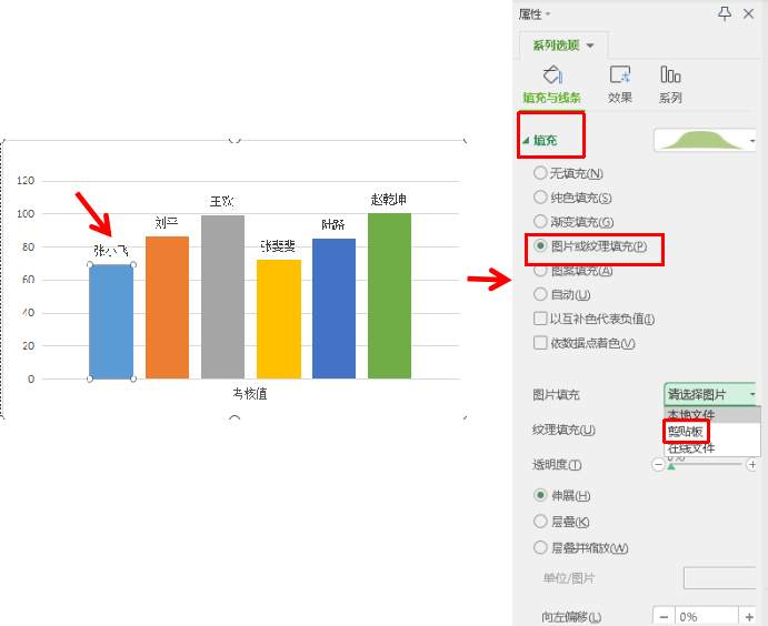 WPS怎样制作漂亮的山峰图？