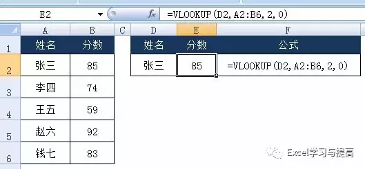 Excel IF函数怎么用百度经验