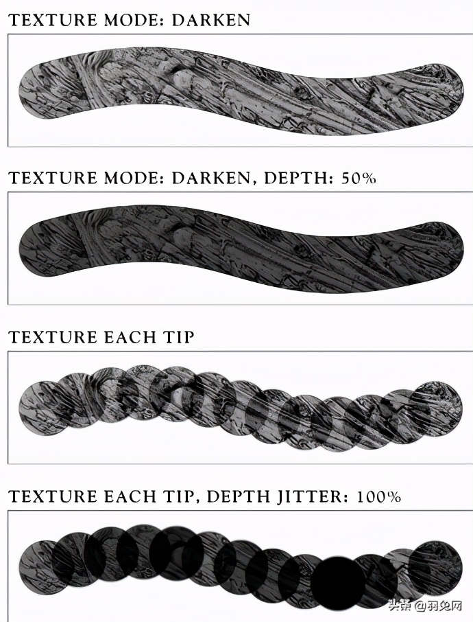 PS笔刷工具和画笔工具使用技巧教程