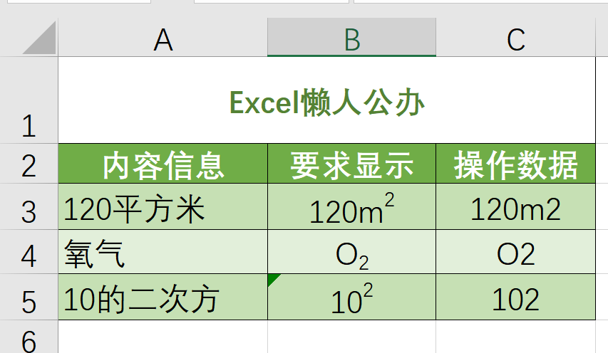 Excel中如何输入特殊字符单位平米㎡和二次方，附图文教程