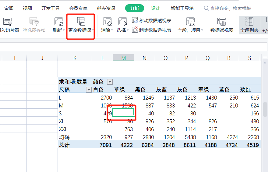 WPS表格系列课程之——如何创建数据透视表的基本操作以及注意点