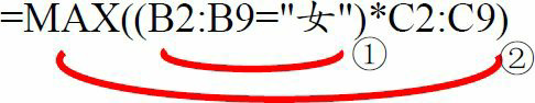 Excel中统计函数MAX用法和实例教程-天天办公网