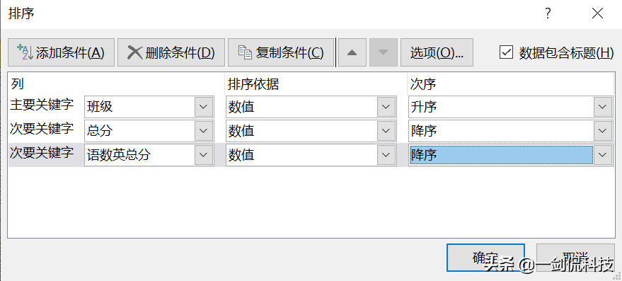 excel表格如何排序（excel随心所欲的排序方法，总有一种适合你）-天天办公网