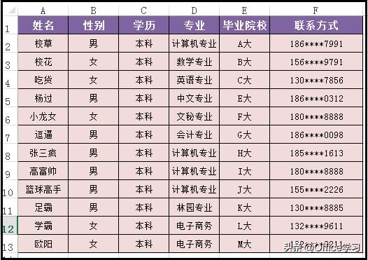 在excel中隔行插入空行怎么操作？